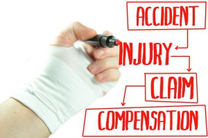 Insurance Questions - personal injury lawyer -Woodstock- north Georgia